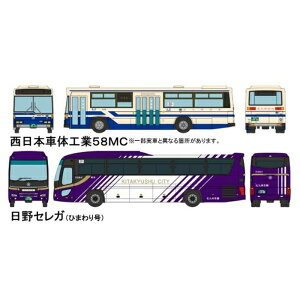 トミーテック ジオコレ ザ・バスコレクション 北九州市交通局90周年記念2台セット トミーテック 301684