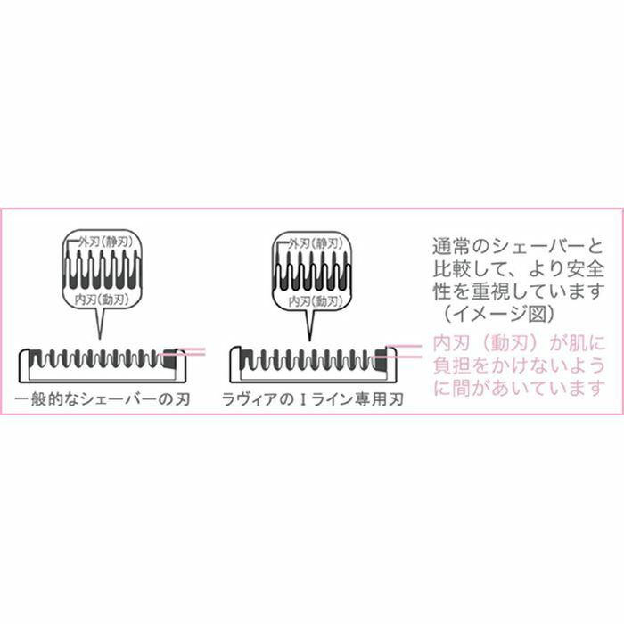 ショーツから出る部分は、Iラインで剃る！　ラヴィア Iラインシェーバー　ピンク ...