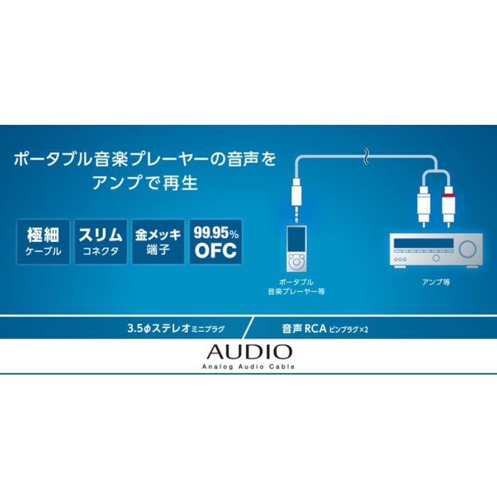 スマホカバー専門店 ドレスマの【代引不可】AUDIOケーブル(3.5φ-RCA×2)(ポータブル音楽プレーヤー→アンプ）　2.0m　ブラック エレコム DH-MWRN20｜アングル2