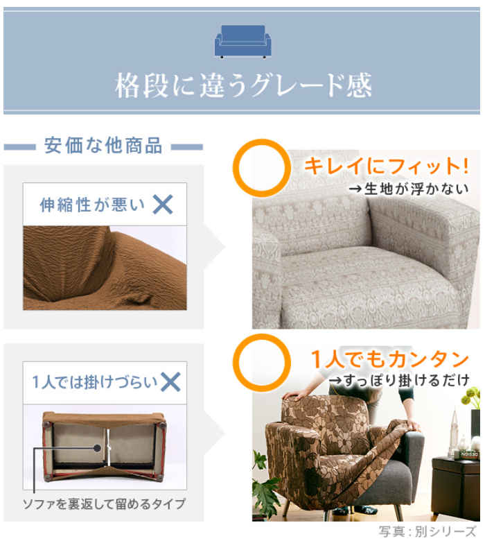 【北海道・沖縄・離島配送不可】【代引不可】ソファカバー 一人掛け アーム付き 肘掛けあり スペイン製 ファブリック 伸びる ずれにくい 簡単取付 洗える 汚れ防止 模様替え レース模様 草花柄 カーシャ ナカムラ 61001431 [2]