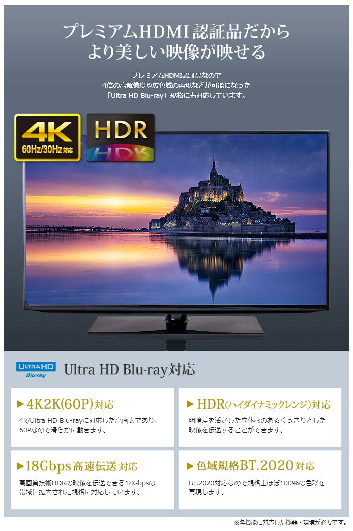 【代引不可】プレミアムHDMIケーブル 4K、60P、18Gbps伝送 高画質・高音質を高速伝...
