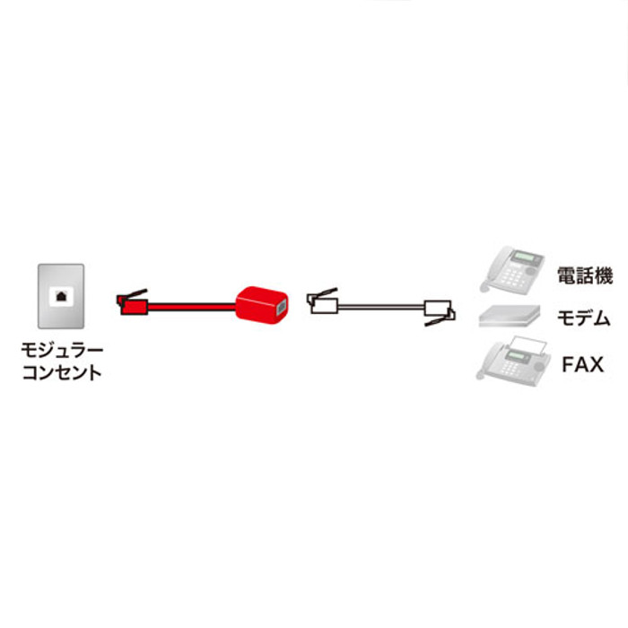 スマホカバー専門店 ドレスマの【代引不可】電話線 延長ケーブル RJモジュラーコンセントを延長できるケーブル 取り回しに便利 ベージュ 10m サンワサプライ TEL-EX8-10K2｜アングル2