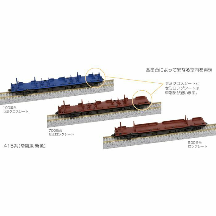 【沖縄・離島配送不可】Nゲージ 415系 常磐線・新色 7両基本セット 鉄道模型 電車 カトー KATO 10-1535_1