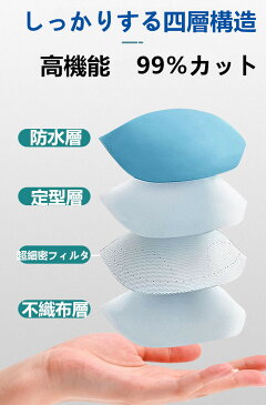 【上品レース柄・KF94マスク！★通気・息苦しくない】韓国KF94マスク 送料無料 100枚セット カラーマスク 女性用 小顔用 3D立体加工 4層立体構造 高密度フィルター 大人用 使い捨てマスク mask 通勤 通学 スポーツ 電車 花粉症 ウイルス PM2.5