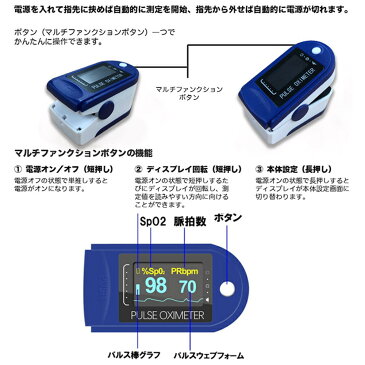 2021最新家庭用 血中酸素濃度計 酸素飽和度 ワンタッチ パルス操作 メーター 軽量便利 日本語取扱説明書付き 家庭用 SPO2 脈拍 心拍 計 健康管理在宅医療 在宅介護 介護安い 山登り 旅行、在宅、登山用、高精度 コンパクト