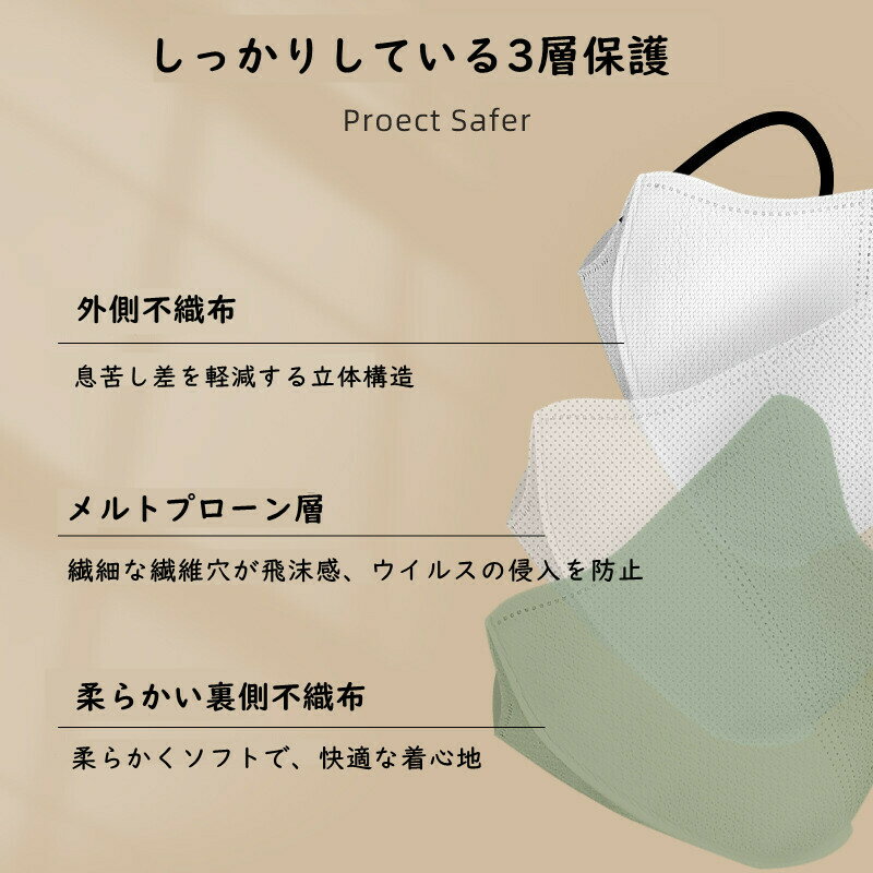 ■2セットで500円クーポン■マスク 不織布マスク 使い捨てマスク 立体マスク カラーマスク チークマスク 100枚 色組み合わせ可能 3dますく 血色カラー アソートマスク ピンク ベージュ おしゃれマスク かわいい 可愛い 女性用 大人用 スーツ メイク映え