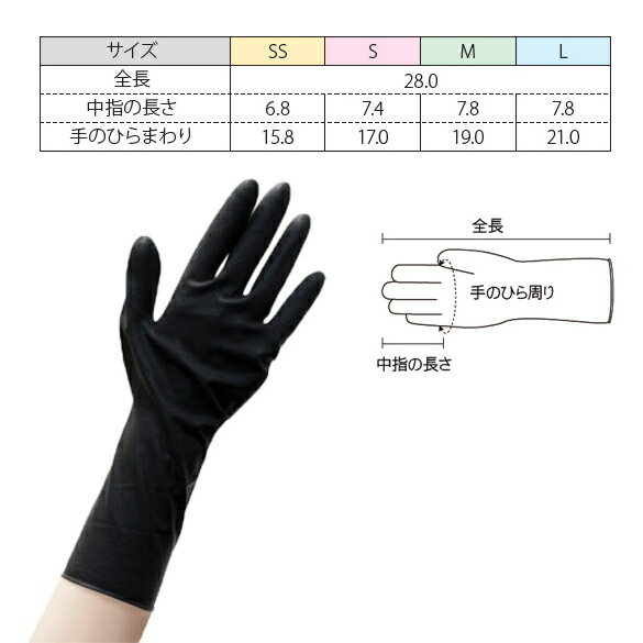 オカモトブラックグローブ1箱(50枚入)Mサイズ左右兼用