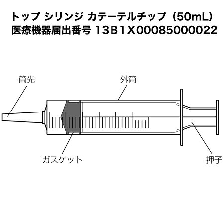 TOP トップ シリンジ カテーテルチップ 5...の紹介画像3