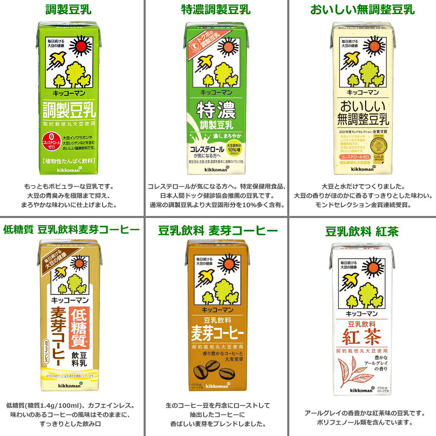 108本【送料無料】キッコーマン飲料 豆乳飲料...の紹介画像2