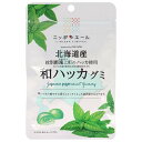 JA全農 ニッポンエール 北海道産和ハッカ グミ 40g×10袋入×(2ケース)| 送料無料 お菓子 グミ 国産 日本産 全農