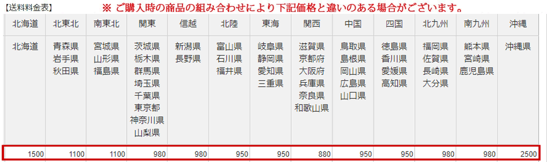 【冷蔵】森永 アロエ＆ヨーグルト 3倍大粒 140gx12個