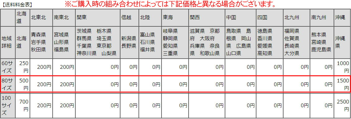 明治 ヨーグルト LG21 ヨーグルト アロエ脂肪0（ゼロ） 112g×48個 食べるタイプ プロビオ 送料無料（一部地域を除く）クール便 3