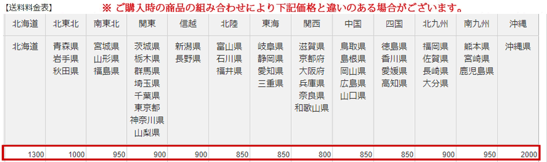明治 ブルガリア ヨーグルトLB81 HOME MADE STORY 400g × 6個 送料無料（一部地域を除く）クール便 あす楽対応
