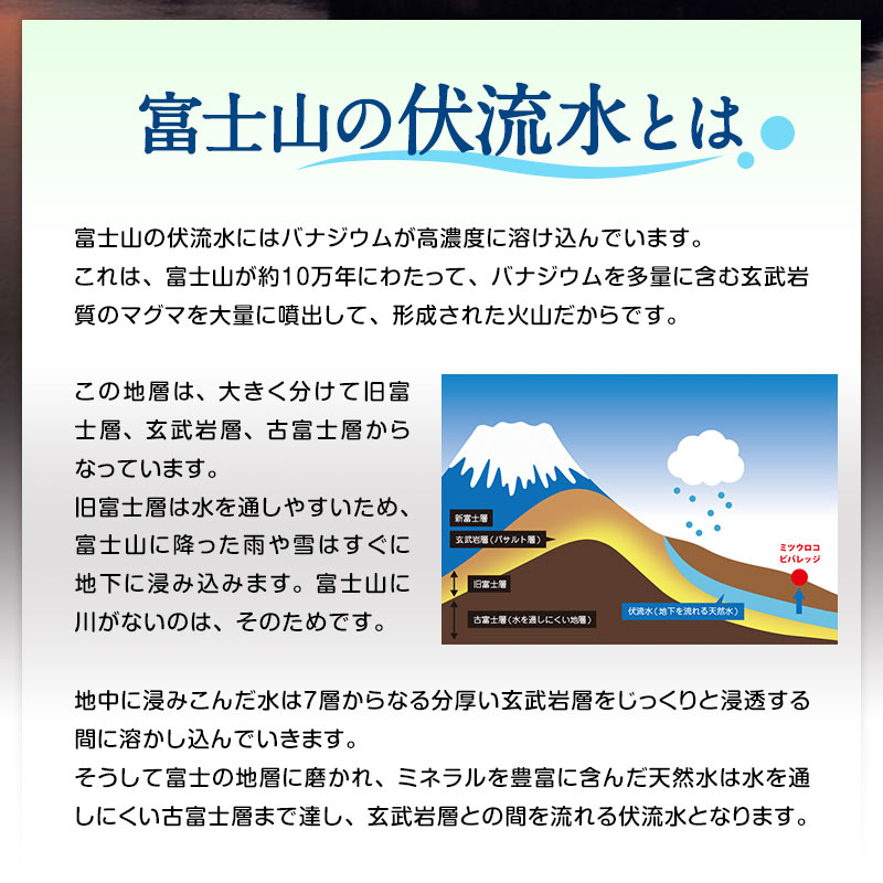 富士清水 JAPANWATER 500mlPET×48本[24本×2箱]【2〜3営業日以内に出荷】［賞味期限：1年以上］［送料無料］北海道・沖縄・離島は送料無料対象外 国産水 国産天然水 ミネラルウォーター 水 まとめ買い バナジウム 備蓄 飲料水 災害対策