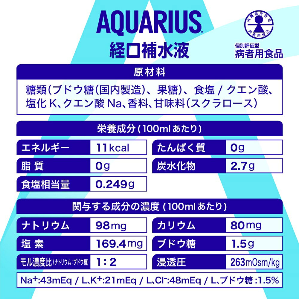 【エントリーP12倍】コカコーラ アクエリアス...の紹介画像3