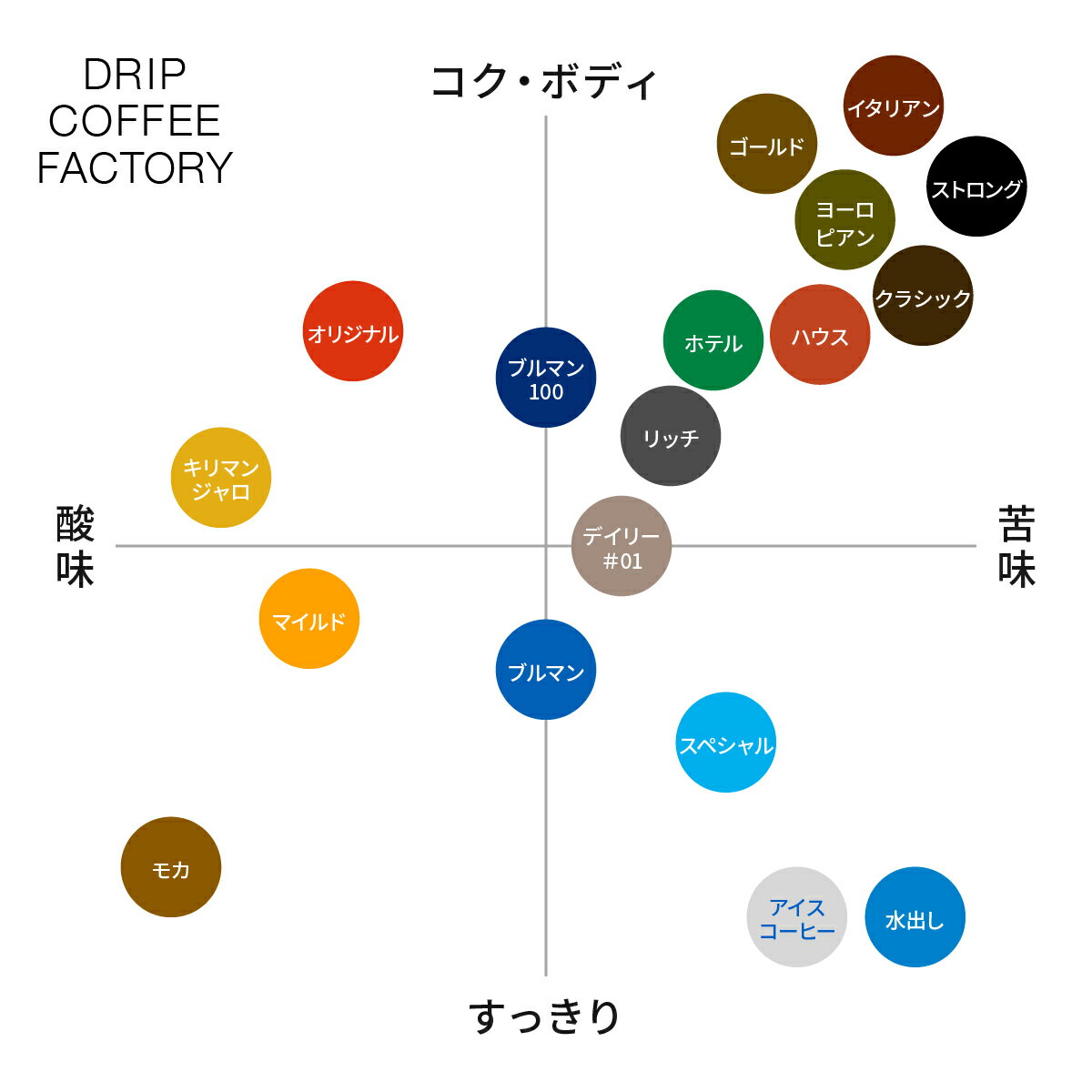 ☆2kg最安値に挑戦!2kgで3,980円☆【毎日全品ポイント10倍中(要エントリー)】(6/1 9:...