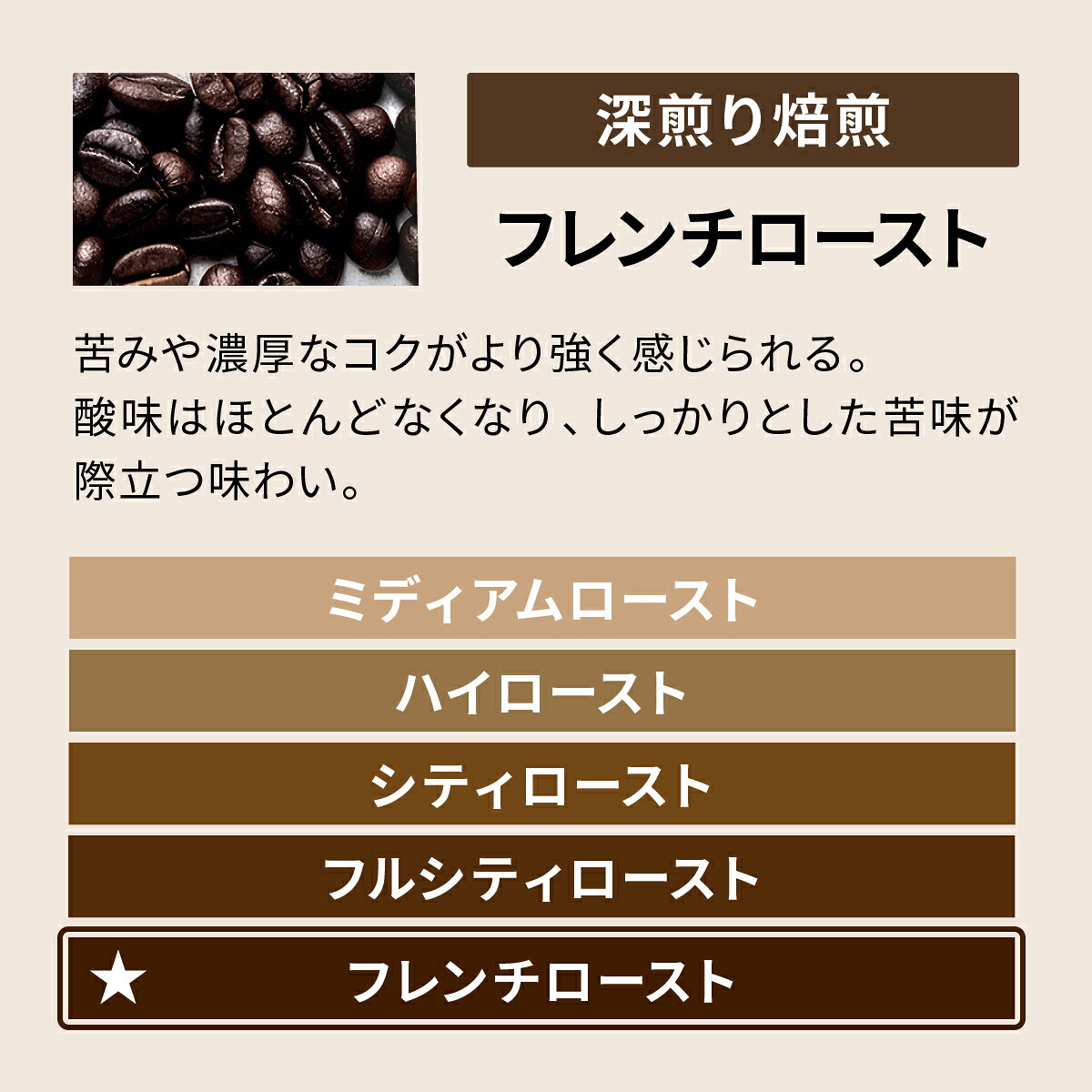 2kg最安値に挑戦!2kgで3,980円！コーヒー豆 コーヒー 豆 粉 2kg / 1kg ハウスブレンド ( 500g × 4袋 or 2袋 ) 深煎り 珈琲 珈琲豆 送料無料 ドリップコーヒーファクトリー