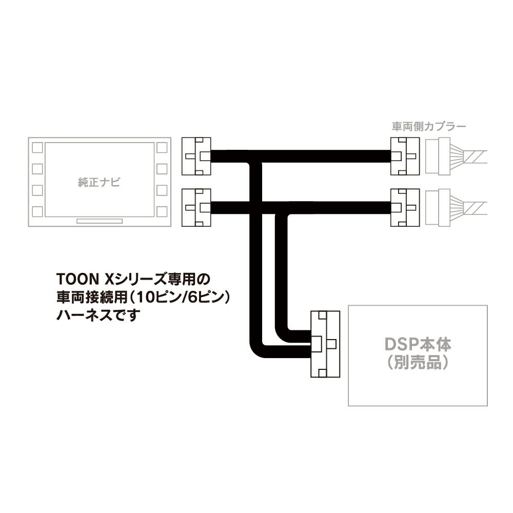 ���ߤΥɡ���!������Ķ�ȥ��ס�DSP-CT1 �ӡ��ȥ��˥å� TOON X ���꡼�������֥� �ȥ西�ǥ����顼���ץ����ʥ��������³�ѥϡ��ͥ�(10�ԥ�/6�ԥ�) TOON X���ץ����ѡ��� Beat-Sonic