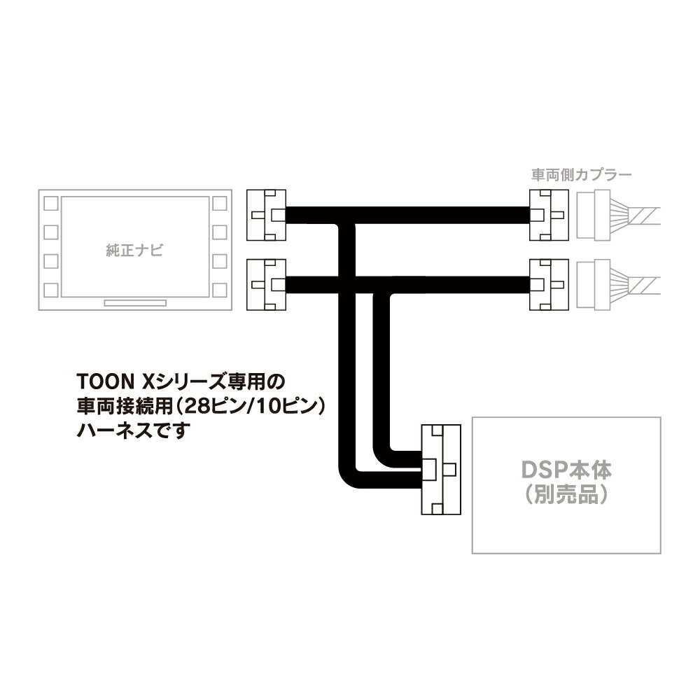 ���ߤΥɡ���!������Ķ�ȥ��ס�DSP-CT3 �ӡ��ȥ��˥å� TOON X ���꡼�������֥� �ȥ西�����ǥ����ץ쥤�����ǥ����������³�ѥϡ��ͥ� TOON X���ץ����ѡ��� Beat-Sonic