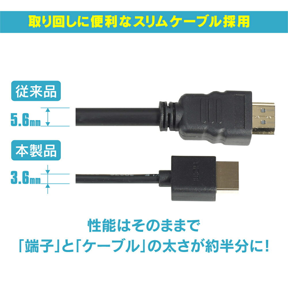 【初夏のドーン!と全品超トク祭】HDC10 ビートソニック HDMIケーブル 1.0m HDMI to...
