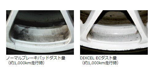 【春のド-ン!と全品超トク祭】EC311182 ディクセル ブレーキパッド EC type 左右セット エクストラクルーズ DIXCEL EXTRA Cruise 2