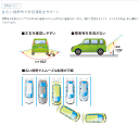 drivemarket:10047997のサンプル画像3