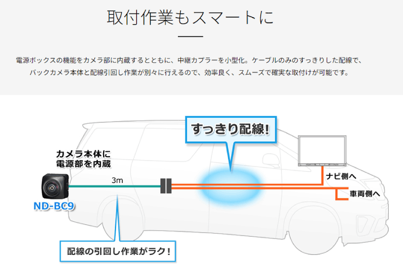 【初夏のドーン!と全品超トク祭】ND-BC9 カロッツェリア パイオニア バックカメラ 汎用 RCA接続タイプ Pioneer carrozzeria 3