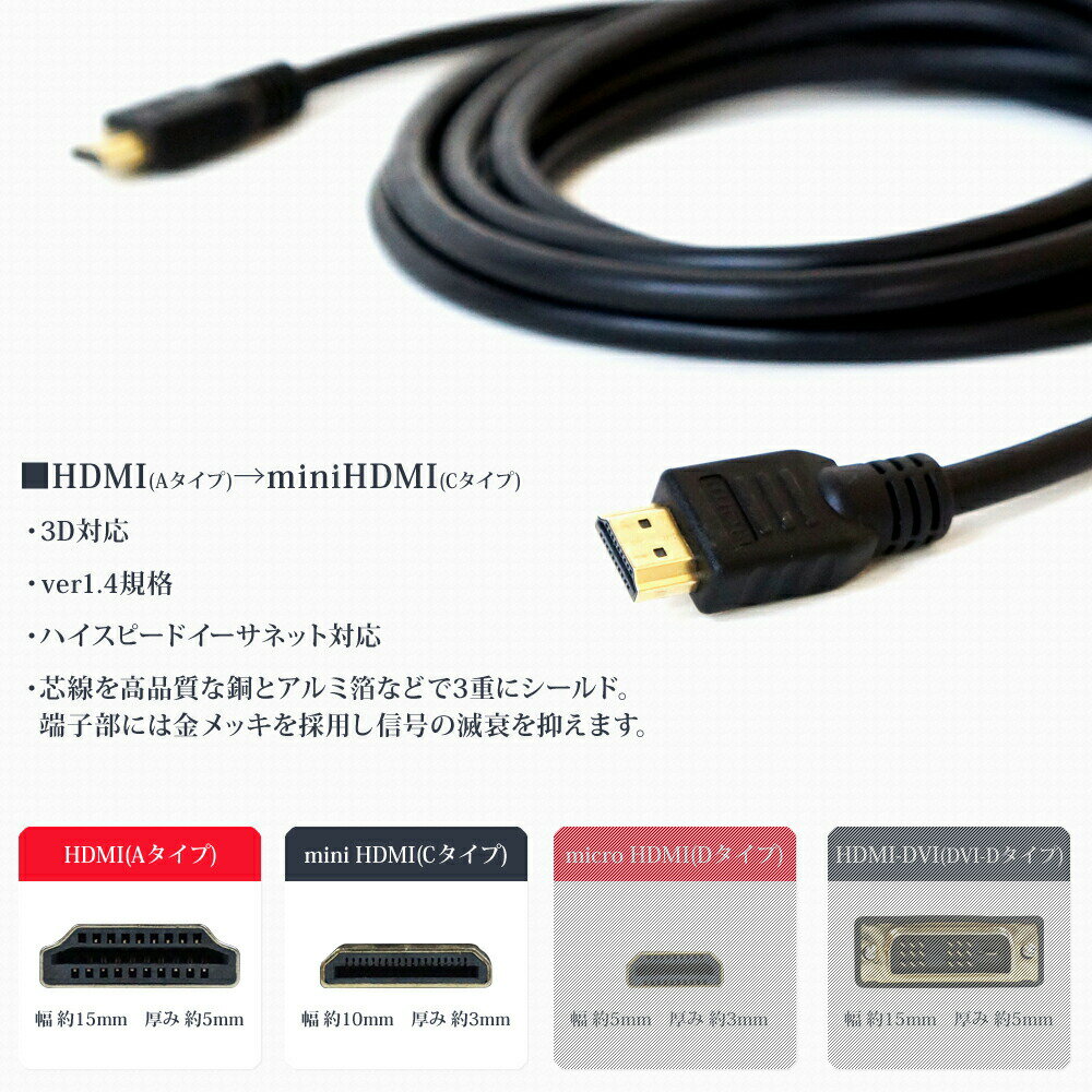 �ߥ�HDMI�����֥� 1.5m HDMI�����֥� A������ C������ �������� �᡼���ء�����̵����(�����ؤξ��⤢��ޤ�) 2[XCA115M]