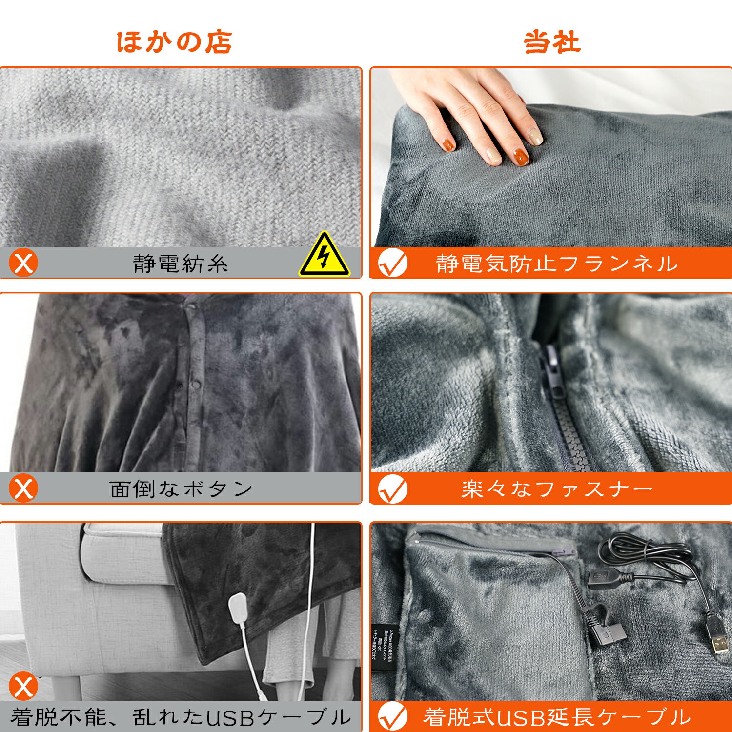 送料無料 DR.PREPARE 電気毛布 ひざ掛け USB電気ブランケット フランネル150x85cm 3段階温度調節 丸洗いOK 防寒対策 屋外 キャンプ オフィス 家庭用 ファスナー USB延長ケーブル