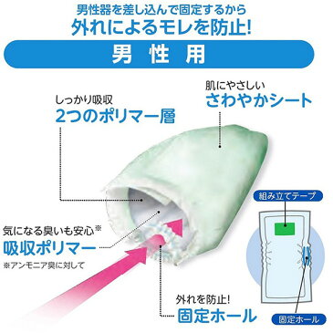 《白十字》 サルバ 尿とりパッドスーパー コンパクトパック男性用 2回吸収 2枚入