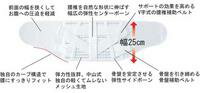 【本日楽天ポイント5倍相当】中山式産業株式会社中山式腰椎医学コルセットワイド・ダブル補助ベルト付L　腰回り80〜100cm【ドラッグピュア楽天市場店】【RCP】