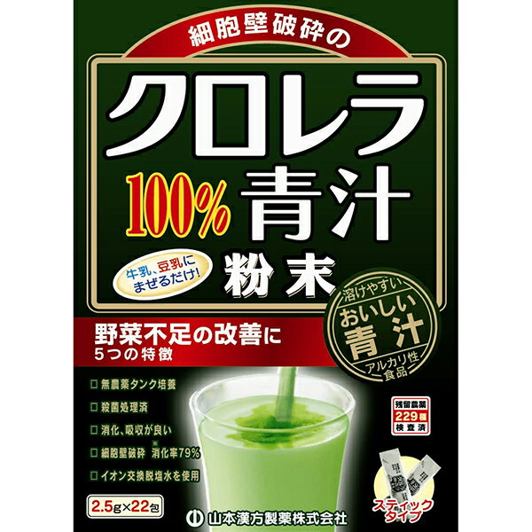 「クロレラ青汁100%」は、牛乳・豆乳に混ぜるだけの溶けやすい粉末状のクロレラです。細胞壁が薄く消化性の良いクロレラブルガリスを使用。無菌タンク純粋培養を採用した微粉末加工で混ぜ物のない純粋なクロレラです。野菜不足の改善に、ご家族皆様の栄養補助食品としてお役立て下さい。 ●おいしい作り方 通常の食生活において、いつ飲まれてもかまいません。1日に1-2包を目安にお召し上がりください。まず牛乳又は豆乳約120-150ccの中へ1包(2.5g)を入れ、スプーン又はマドラーにて、すばやくかき混ぜてお飲みください。水、ヨーグルト、果汁飲料、ミルクティー、ミルクコーヒー、ココアなどの他に、お好みにより、少々のハチミツ、きな粉、スキムミルク、コラーゲンなどを加え、飲み方を工夫してください。 ●使用上の注意 ●開封後はお早めにご使用ください。●粉末を直接口に入れますと、のどに詰まるおそれがありますので、おやめください。●冷蔵庫に保管しますと風味が、損なわれますので、できるだけ避けてください。●本品は食品ですが、必要以上に大量に摂ることは避けてください。●生ものですので、つくりおきはしないでください。●本品にはビタミンKが含まれるため、摂取を控えるように指示されている方、薬を服用中、通院中の方は医師又は薬剤師にご相談ください。●体調不良時、食品アレルギーの方は、お飲みにならないでください。●万一からだに変調がでましたら、直ちに、ご使用を中止してください。●天然の素材原料ですので、色、風味が変化する場合がありますが、品質には問題ありません。●小児の手の届かない所へ保管してください。●食生活は、主食、主菜、副菜を基本に、食事のバランスを。保存方法 ：直射日光および、高温多湿の場所を避けて、保存してください。 広告文責：株式会社ドラッグピュア神戸市北区鈴蘭台北町1丁目1-11-103TEL:0120-093-849製造販売者：山本漢方製薬株式会社区分：食品・日本製 ■ 関連商品山本漢方製薬　お取扱商品 クロレラ　関連商品