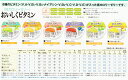 【本日楽天ポイント5倍相当】【IK】ハウス食品株式会社　おいしくビタミン　ブルーベリー風味　60g＜低カロリーゼリー＞【JAPITALFOODS】（発送までに6-10日かかります)(ご注文後のキャンセルは出来ません）【北海道・沖縄は別途送料必要】