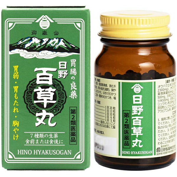 ■製品特徴 日野百草丸は、今までの百草丸に粘膜修復生薬のエンゴサク末を追加し、七種類の生薬を組み合わせて製剤化した百草丸です。 「健胃」・「整腸」・「粘膜修復」の三つの働きにより、胃腸の調子を整え、不快な症状を改善し、健康な胃腸へと導く生薬製剤です。 「良薬は口に苦し」の言葉にある通り、日野百草丸の苦味が味覚を刺激し、消化管運動を活発にします。服用後、直ちに苦味を感じられるように、主薬のオウバクエキスから製したオウバクチンキを丸剤の仕上げに施しています。 天然の生薬特有の薬効を活かした日野百草丸を、症状に応じて、食前又は食後に服用してください。 ■使用上の注意 ▲相談すること▲ 1．次の人は、服用前に医師、薬剤師又は登録販売者に相談してください。 　医師の治療を受けている人 2．次の場合は服用を中止し、添付の文書をもって医師、薬剤師又は登録販売者に相談してください。 　1ヵ月位服用しても症状の改善が見られない場合 ■効能・効果 食欲不振（食欲減退）、胃部・腹部膨満感、消化不良、胃弱、食べ過ぎ（過食）、飲み過ぎ（過飲）、胸やけ、もたれ（胃もたれ）、胸つかえ、吐き気（むかつき、胃のむかつき、二日酔・悪酔のむかつき、嘔気、悪心）、嘔吐 ■用法・用量 次の量を食前もしくは食後に水又は白湯にて服用してください。 ［年齢：1回量：1日服用回数］ 成人（15歳以上）：20粒：3回 11歳以上15歳未満：13粒：3回 8歳以上11歳未満：10粒：3回 5歳以上8歳未満：6粒：3回 3歳以上5歳未満：5粒：3回 3歳未満：服用しないこと 【用法関連注意】 （1） 定められた用法、用量をお守りください。 （2） 小児に服用させる場合には保護者の指導監督のもとに服用させてください。 （3）3歳以上の幼児に服用させる場合には、薬剤がのどにつかえることのないよう、よく注意してください。 ■成分分量 1日量60粒中（成人） 苦味健胃剤 オウバクエキス 1800mg 原生薬換算量2300mg 苦味健胃剤 オウバクチンキ 33mg 原生薬換算量60mg 整腸剤 日局ゲンノショウコ末 500mg 芳香健胃剤 日局ビャクジュツ末 500mg 芳香健胃剤 ガジュツ末 500mg 粘膜修復剤 日局エンゴサク末 350mg 苦味健胃剤 日局リュウタン末 100mg 苦味健胃剤 日局センブリ末 16mg 添加物として カルメロースナトリウム，タルク，アラビアゴム末，薬用炭 を含有します。 ■剤型：錠剤 ■保管及び取扱い上の注意 （1） 直射日光の当たらない湿気の少ない涼しい所に密栓して保管してください。 （2） 小児の手の届かない所に保管してください。 （3）他の容器に入れかえないでください。（誤用の原因になったり、品質が変わることがあります。） 【お問い合わせ先】 こちらの商品につきましての質問や相談につきましては、 当店（ドラッグピュア）または下記へお願いします。 日野製薬株式会社　お客様相談室 電話：0264-36-3311　フリーアクセス：0120-36-3310 受付時間：9：00-17：00（土、日、祝日を除く） 広告文責：株式会社ドラッグピュア 作成：○,201912SN 神戸市北区鈴蘭台北町1丁目1-11-103 TEL:0120-093-849 販売会社：日野百草本舗 製造販売：日野製薬株式会社 区分：第2類医薬品 文責：登録販売者　松田誠司 使用期限：使用期限終了まで100日以上 ■ 関連商品 日野百草本舗 お取り扱い商品