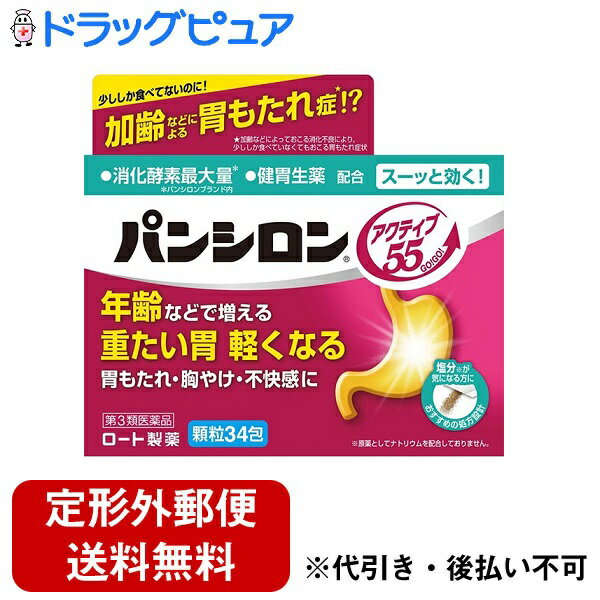 ■製品特徴パンシロン アクティブ55は年齢などで増える重たい胃や，胃もたれ・胸やけ・不快感に効く胃腸薬です。◎3種の消化酵素を補い，消化を助けます。◎生薬（ケイヒ末）の力で，胃腸を元気に動かします。◆薬の配合成分が気になる方におすすめの処方設計※原薬としてナトリウム・アルミニウム・ロートエキスを配合しておりません。（生薬由来のナトリウム，アルミニウムは含む場合があります。）◆塩辛くなく，スーッと爽快な服用感ご年配の方やお子さま（3才から服用可）にも。 ■使用上の注意 ▲相談すること▲ 1．次の人は服用前に医師，薬剤師又は登録販売者にご相談ください。　（1）医師の治療を受けている人　（2）薬などによりアレルギー症状を起こしたことがある人　（3）次の診断を受けた人　　腎臓病，甲状腺機能障害2．服用後，次の症状があらわれた場合は副作用の可能性があるので，直ちに服用を中止し，添付の説明書を持って医師，薬剤師又は登録販売者にご相談ください。［関係部位：症状］皮ふ：発疹・発赤，かゆみ3．2週間位服用しても症状がよくならない場合は服用を中止し，添付の説明書を持って医師，薬剤師又は登録販売者にご相談ください。 ■効能・効果もたれ（胃もたれ），胃重，消化促進，消化不良による胃部・腹部膨満感，胃酸過多，胸やけ，胃部不快感，胃部膨満感，胸つかえ，げっぷ（おくび），吐き気（むかつき，胃のむかつき，二日酔・悪酔のむかつき，嘔気，悪心），嘔吐，飲み過ぎ（過飲），胃痛，食欲不振（食欲減退），胃部・腹部膨満感，消化不良，胃弱，食べ過ぎ（過食） ■用法・用量次の量を食後又は食間・就寝前に水又はお湯で服用してください。［年齢：1回量：1日服用回数］成人（15才以上）：1包：3回11才以上15才未満：2／3包：3回8才以上11才未満：1／2包：3回5才以上8才未満：1／3包：3回3才以上5才未満：1／4包：3回3才未満：服用しないこと※食間とは…食後2〜3時間をさします。 【用法関連注意】（1）用法・用量を厳守してください。（2）小児に服用させる場合には，保護者の指導監督のもとに服用させてください。 ■成分分量 3包中ビオヂアスターゼ2000 90mg プロザイム6 15mg リパーゼAP12 60mg チンピ末 200mg コウボク末 200mg ケイヒ末 305mg 水酸化マグネシウム 500mg 炭酸マグネシウム 690mg 沈降炭酸カルシウム 360mg ボレイ末 150mg カンゾウ末 225mg 添加物としてl-メントール，キシリトール，ハッカ油，香料，軽質無水ケイ酸，ヒドロキシプロピルセルロースを含有します■剤型：散剤 ■保管及び取扱い上の注意（1）直射日光の当たらない湿気の少ない涼しいところに保管してください。（2）小児の手の届かないところに保管してください。（3）他の容器に入れ替えないでください。（誤用の原因になったり品質が変わる）（4）使用期限（外箱に記載）を過ぎた製品は服用しないでください。なお，使用期限内であっても一度開封した後は，なるべく早くご使用ください。（5）1包を分けて服用したときの残りは，袋の口を折り返して封をするように閉じ，2日以内に使用してください。 【お問い合わせ先】こちらの商品につきましての質問や相談につきましては、当店（ドラッグピュア）または下記へお願いします。ロート製薬株式会社　お客さま安心サポートデスク電話：東京：03-5442-6020　大阪：06-6758-1230受付時間：9：00〜18：00（土，日，祝日を除く） 広告文責：株式会社ドラッグピュア作成：202110AY神戸市北区鈴蘭台北町1丁目1-11-103TEL:0120-093-849製造販売：ロート製薬株式会社区分：第3類医薬品・日本製文責：登録販売者　松田誠司使用期限：使用期限終了まで100日以上 ■ 関連商品ロート製薬　お取扱い商品パンシロン