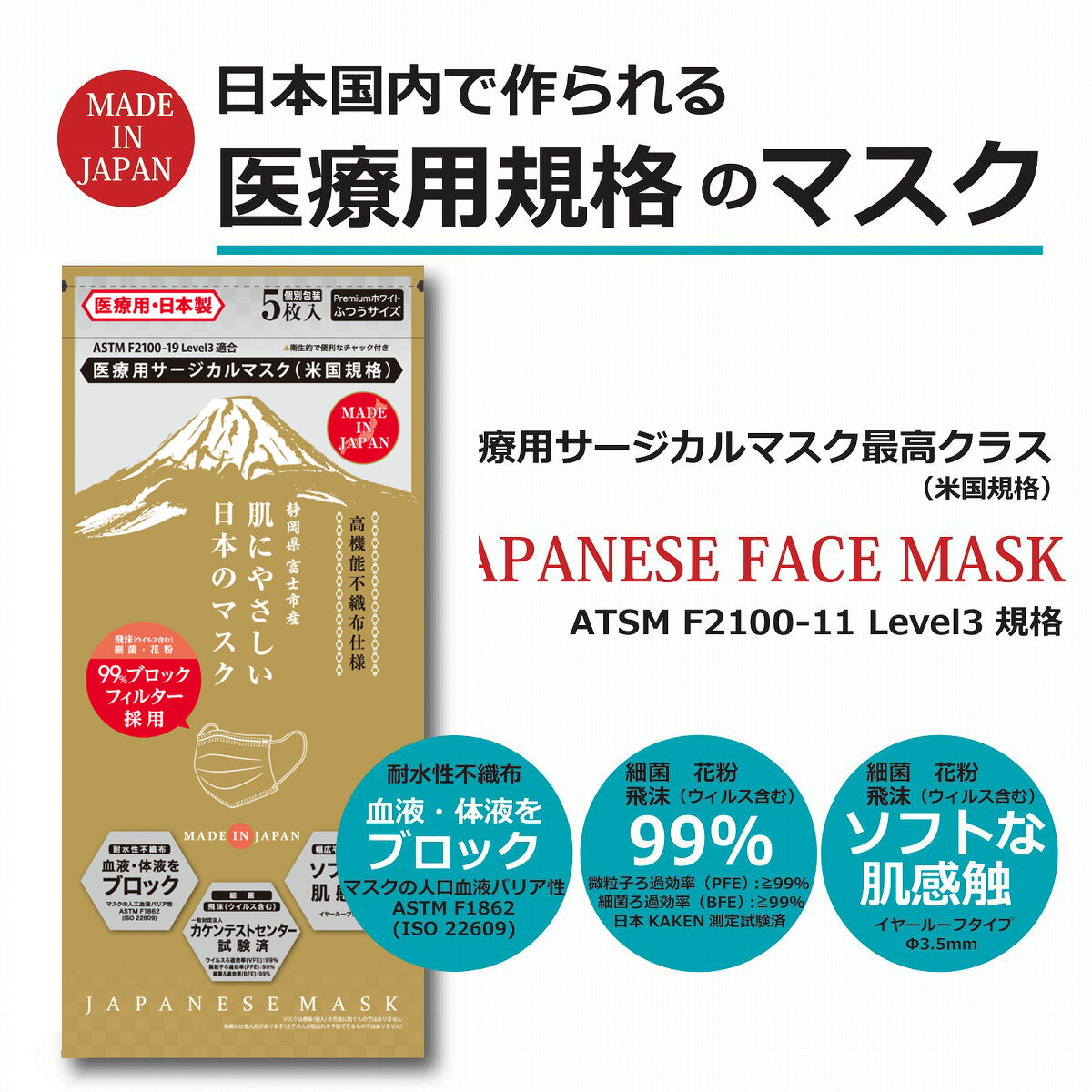 日本製 医療用 不織布 サージカルマスク 日本製 ソフトな肌感触 高性能 99％カット ATSM Level3