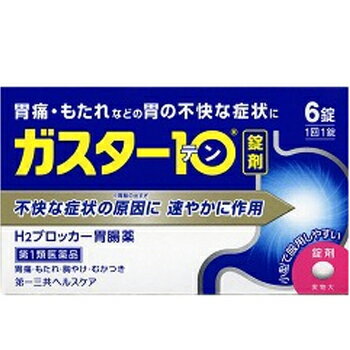 ガスター10【第一三共】 「ガスター10」は，胃の症状の原因となる胃酸の出過ぎをコントロールし，胃粘膜の修復を早める薬で，胃酸中和型の胃腸薬とは異なるタイプの胃腸薬です。 内容量 6錠 効能・効果 胃痛，胸やけ，もたれ，むかつき （本剤はH2ブロッカー薬を含んでいます） 使用上の注意 ・3日間服用しても症状の改善がみられない場合は，服用を止めて，この文書を持って医師又は薬剤師に相談して下さい。 ・2週間を超えて続けて服用しないで下さい。 　（重篤な消化器疾患を見過ごすおそれがありますので，医師の診療を受けて下さい） ■してはいけないこと （守らないと現在の症状が悪化したり，副作用が起こりやすくなります） 1．次の人は服用しないで下さい。 　（1）ファモチジン等のH2ブロッカー薬によりアレルギー症状（例えば，発疹・発赤，かゆみ，のど・まぶた・口唇等のはれ）を起こしたことがある人 　（2）医療機関で次の病気の治療や医薬品の投与を受けている人 　　血液の病気，腎臓・肝臓の病気，心臓の病気，胃・十二指腸の病気，ぜんそく・リウマチ等の免疫系の病気，ステロイド剤，抗生物質，抗がん剤，アゾール系抗真菌剤 　　（白血球減少，血小板減少等を起こすことがあります） 　　（腎臓・肝臓の病気を持っている場合には，薬の排泄が遅れて作用が強くあらわれることがあります） 　　（心筋梗塞・弁膜症・心筋症等の心臓の病気を持っている場合には，心電図異常を伴う脈のみだれがあらわれることがあります） 　　（胃・十二指腸の病気の治療を受けている人は，ファモチジンや類似の薬が処方されている可能性が高いので，重複服用に気をつける必要があります） 　　（アゾール系抗真菌剤の吸収が低下して効果が減弱します） 　（3）医師から赤血球数が少ない（貧血），血小板数が少ない（血が止まりにくい，血が出やすい），白血球数が少ない等の血液異常を指摘されたことがある人 　　（本剤が引き金となって再び血液異常を引き起こす可能性があります） 　（4）小児（15歳未満）及び高齢者（80歳以上） 　（5）妊婦又は妊娠していると思われる人 2．本剤を服用している間は，次の医薬品を服用しないで下さい。 　他の胃腸薬 3．授乳中の人は本剤を服用しないか，本剤を服用する場合は授乳を避けて下さい。 ■相談すること 1．次の人は服用前に医師又は薬剤師に相談して下さい。 　（1）医師の治療を受けている人又は他の医薬品を服用している人 　（2）薬などによりアレルギー症状を起こしたことがある人 　（3）高齢者（65歳以上） 　　（一般に高齢者は，生理機能が低下していることがあります） 　（4）次の症状のある人 　 　のどの痛み，咳及び高熱（これらの症状のある人は，重篤な感染症の疑いがあり，血球数減少等の血液異常が認められることがあります。服用前にこのような 症状があると，本剤の服用によって症状が増悪し，また，本剤の副作用に気づくのが遅れることがあります），原因不明の体重減少，持続性の腹痛（他の病気が 原因であることがあります） 2．服用後，次の症状があらわれた場合は副作用の可能性がありますので，直ちに服用を中止し，この文書を持って医師又は薬剤師に相談して下さい。 ［関係部位：症状］ 皮膚：発疹・発赤，かゆみ，はれ 循環器：脈のみだれ 精神神経系：気がとおくなる感じ，ひきつけ（けいれん） その他：気分が悪くなったり，だるくなったり，発熱してのどが痛いなど体調異常があらわれる。 　まれに次の重篤な症状が起こることがあります。その場合は直ちに医師の診療を受けて下さい。 ［症状の名称：症状］ ショック（アナフィラキシー）：服用後すぐに，皮膚のかゆみ，じんましん，声のかすれ，くしゃみ，のどのかゆみ，息苦しさ，動悸，意識の混濁等があらわれる。 皮膚粘膜眼症候群（スティーブンス・ジョンソン症候群）：高熱，目の充血，目やに，唇のただれ，のどの痛み，皮膚の広範囲の発疹・発赤等が持続したり，急激に悪化する。 中毒性表皮壊死融解症：高熱，目の充血，目やに，唇のただれ，のどの痛み，皮膚の広範囲の発疹・発赤等が持続したり，急激に悪化する。 横紋筋融解症：手足・肩・腰等の筋肉が痛む，手足がしびれる，力が入らない，こわばる，全身がだるい，赤褐色尿等があらわれる。 肝機能障害：発熱，かゆみ，発疹，黄疸（皮膚や白目が黄色くなる），褐色尿，全身のだるさ，食欲不振等があらわれる。 腎障害：発熱，発疹，全身のむくみ，全身のだるさ，関節痛（節々が痛む），下痢等があらわれる。 血液障害：のどの痛み，発熱，全身のだるさ，顔やまぶたのうらが白っぽくなる，出血しやすくなる（歯茎の出血，鼻血等），青あざができる（押しても色が消えない）等があらわれる。 間質性肺炎：階段を上ったり，少し無理をしたりすると息切れがする・息苦しくなる，空せき，発熱等がみられ，これらが急にあらわれたり，持続したりする。 3．誤って定められた用量を超えて服用してしまった場合は，直ちに服用を中止し，この文書を持って医師又は薬剤師に相談して下さい。 4．服用後，次の症状があらわれることがありますので，このような症状の持続又は増強がみられた場合には，服用を中止し，この文書を持って医師又は薬剤師に相談して下さい。 　便秘，軟便，下痢，口のかわき 成分・分量 1錠中 成分…分量 ファモチジン…10mg 添加物…リン酸水素カルシウム，セルロース，乳糖，ヒドロキシプロピルセルロース，トウモロコシデンプン，無水ケイ酸，ステアリン酸カルシウム，白糖，乳酸カルシウム，マクロゴール，酸化チタン，タルク，カルナウバロウ 用法・用量 胃痛，胸やけ，もたれ，むかつきの症状があらわれた時，次の量を，水又はお湯で服用して下さい。 ［年齢：1回量：1日服用回数］ 成人（15歳以上，80歳未満）：1錠：2回まで 小児（15歳未満）：服用しないで下さい。 高齢者（80歳以上）：服用しないで下さい。 ・服用後8時間以上たっても症状が治まらない場合は，もう1錠服用して下さい。 ・症状が治まった場合は，服用を止めて下さい。 ・3日間服用しても症状の改善がみられない場合は，服用を止めて，医師又は薬剤師に相談して下さい。 ・2週間を超えて続けて服用しないで下さい。 ●用法関連注意 （1）用法・用量を厳守して下さい。 （2）本剤を服用の際は，アルコール飲料の摂取は控えて下さい。 　（薬はアルコール飲料と併用しないのが一般的です） 保管及び取扱い上の注意 （1）直射日光の当たらない湿気の少ない涼しい所に保管して下さい。 （2）小児の手の届かない所に保管して下さい。 （3）他の容器に入れ替えないで下さい。（誤用の原因になったり品質が変わります） （4）表示の使用期限を過ぎた製品は使用しないで下さい。 使用期限 使用期限まで180日以上あるものをお送りします。 製造販売元 第一三共ヘルスケア株式会社 〒103-8234 東京都中央区日本橋3-14-10 「お客様相談室」 電話番号：03-5205-8331 受付時間：9：00〜17：00(土、日、祝日を除く) 広告文責 多賀城ファーマシー 株式会社 薬剤師：根本一郎 TEL：022-362-1675 原産国 日本 リスク区分 第1類医薬品 ※パッケージデザイン・内容量等は予告なく変更されることがあります。 ■この商品は医薬品です。用法・用量を守り、正しくご使用下さい。 医薬品販売に関する記載事項（必須記載事項）はこちら