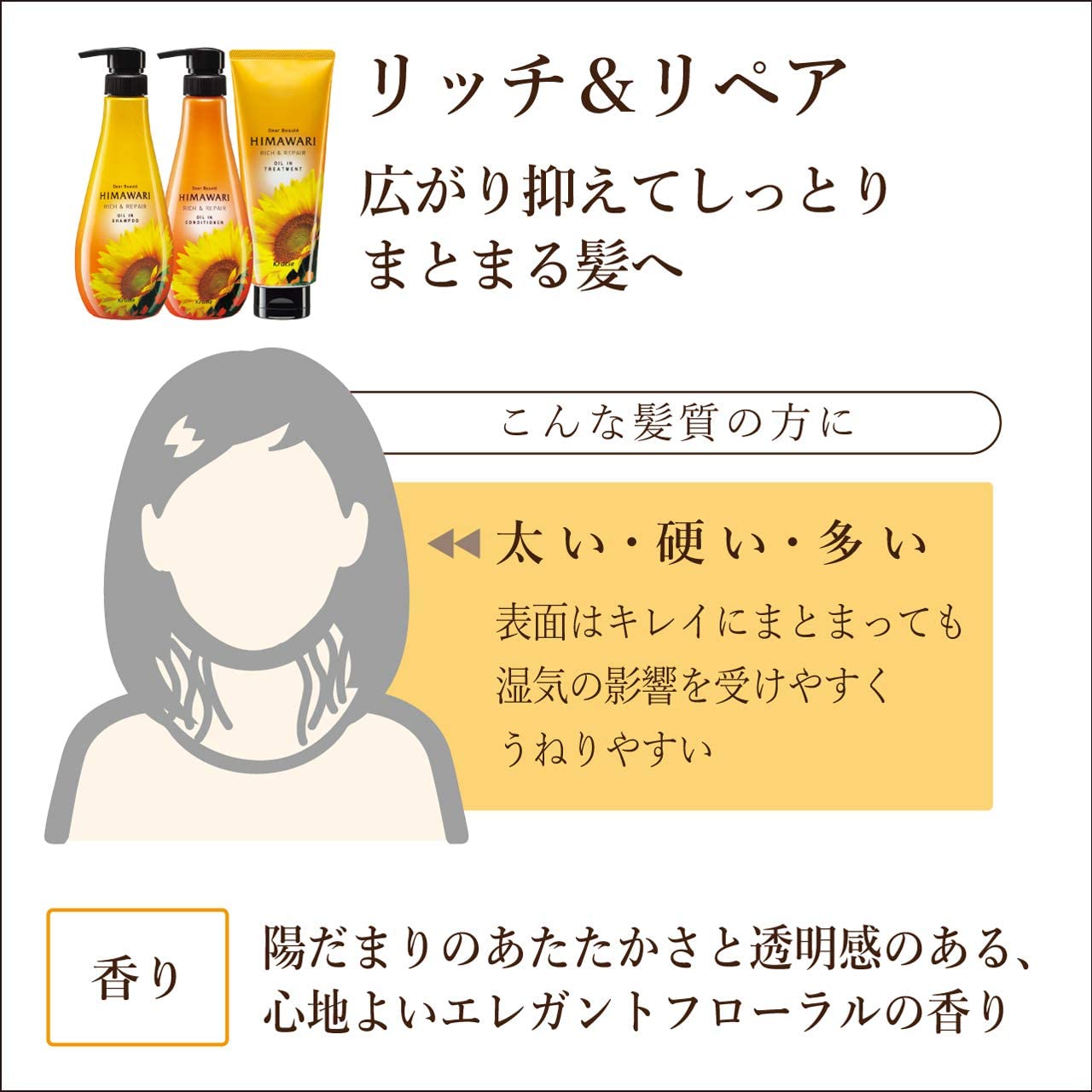 ディアボーテオイルインコンディショナーヒマワリオイル配合詰替用(360g)