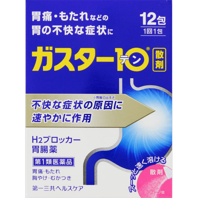 商品説明 「ガスター10 散 12包」は、胃痛・もたれなどの胃の不快な症状に、H2ブロッカー胃腸薬です。 本剤は胃酸中和型の胃腸薬とは異なるタイプの胃腸薬で、胃痛・もたれなどにすぐれた効果を発揮します。胃の不快な症状の原因となる胃酸の出過ぎをコントロールし、胃粘膜の修復を促します。携帯にも便利な分包タイプです。医薬品。 ※3日間服用しても症状の改善がみられない場合は、服用を止めて、この文書を持って医師又は薬剤師に相談して下さい。 ※2週間を超えて続けて服用しないで下さい。(重篤な消化器疾患を見過ごすおそれがありますので、医師の診療を受けて下さい) 使用上の注意 ●してはいけないこと (守らないと現在の症状が悪化したり、副作用が起こりやすくなります) 1.次の人は服用しないで下さい (1)ファモチジン等のH2ブロッカー薬によりアレルギー症状(例えば、発疹・発赤、かゆみ、のど・まぶた・口唇等のはれ)を起こしたことがある人。 (2)医療機関で次の病気の治療や医薬品の投与を受けている人。 血液の病気、腎臓・肝臓の病気、心臓の病気、胃・十二指腸の病気、ぜんそく・リウマチ等の免疫系の病気、ステロイド剤、抗生物質、抗がん剤、アゾール系抗真菌剤 (白血球減少、血小板減少等を起こすことがあります) (腎臓・肝臓の病気を持っている場合には、薬の排泄が遅れて作用が強くあらわれることがあります) (心筋梗塞・弁膜症・心筋症等の心臓の病気を持っている場合には、心電図異常を伴う脈のみだれがあらわれることがあります) (胃・十二指腸の病気の治療を受けている人は、ファモチジンや類似の薬が処方されている可能性が高いので、重複服用に気をつける必要があります) (アゾール系抗真菌剤の吸収が低下して効果が減弱します) (3)医師から赤血球数が少ない(貧血)、血小板数が少ない(血が止まりにくい、血が出やすい)、白血球数が少ない等の血液異常を指摘されたことがある人。 (本剤が引き金となって再び血液異常を引き起こす可能性があります) (4)小児(15歳未満)及び高齢者(80歳以上)。 (5)妊婦又は妊娠していると思われる人。 2.本剤を服用している間は、次の医薬品を服用しないで下さい 他の胃腸薬 3.授乳中の人は本剤を服用しないか、本剤を服用する場合は授乳を避けて下さい。 ●相談すること 1.次の人は服用前に医師又は薬剤師に相談して下さい (1)医師の治療を受けている人又は他の医薬品を服用している人。 (2)薬などによりアレルギー症状を起こしたことがある人。 (3)高齢者(65歳以上)。 (一般に高齢者は、生理機能が低下していることがあります) (4)次の症状のある人。 のどの痛み、咳及び高熱(これらの症状のある人は、重篤な感染症の疑いがあり、血球数減少等の血液異常が認められることがあります。服用前にこのような症状があると、本剤の服用によって症状が増悪し、また、本剤の副作用に気づくのが遅れることがあります)、原因不明の体重減少、持続性の腹痛(他の病気が原因であることがあります) 2.服用後、次の症状があらわれた場合は副作用の可能性がありますので、直ちに服用を中止し、この文書を持って医師又は薬剤師に相談して下さい。 関係部位 症状 皮膚 発疹・発赤、かゆみ、はれ 循環器 脈のみだれ 精神神経系 気がとおくなる感じ、ひきつけ(けいれん) その他 気分が悪くなったり、だるくなったり、発熱してのどが痛いなど体調異常があらわれる。 まれに下記の重篤な症状が起こることがあります。その場合は直ちに医師の診療を受けて下さい。 症状の名称 症 状 ショック(アナフィラキシー) 服用後すぐに、皮膚のかゆみ、じんましん、声のかすれ、くしゃみ、のどのかゆみ、息苦しさ、動悸、意識の混濁等があらわれる。 皮膚粘膜眼症候群(スティーブンス・ジョンソン症候群)、中毒性表皮壊死融解症 高熱、目の充血、目やに、唇のただれ、のどの痛み、皮膚の広範囲の発疹・発赤等が持続したり、急激に悪化する。 横紋筋融解症 手足・肩・腰等の筋肉が痛む、手足がしびれる、力が入らない、こわばる、全身がだるい、赤褐色尿等があらわれる。 肝機能障害 発熱、かゆみ、発疹、黄疸(皮膚や白目が黄色くなる)、褐色尿、全身のだるさ、食欲不振等があらわれる。 腎障害 発熱、発疹、尿量の減少、全身のむくみ、全身のだるさ、関節痛(節々が痛む)、下痢等があらわれる。 間質性肺炎 階段を上ったり、少し無理をしたりすると息切れがする・息苦しくなる、空せき、発熱等がみられ、これらが急にあらわれたり、持続したりする。 血液障害 のどの痛み、発熱、全身のだるさ、顔やまぶたのうらが白っぽくなる、出血しやすくなる(歯茎の出血、鼻血等)、青あざができる(押しても色が消えない)等があらわれる。 3.誤って定められた用量を超えて服用してしまった場合は、直ちに服用を中止し、この文書を持って医師又は薬剤師に相談して下さい。 4.服用後、次の症状があらわれることがありますので、このような症状の持続又は増強がみられた場合には、服用を中止し、この文書を持って医師又は薬剤師に相談して下さい。 便秘、軟便、下痢、口のかわき 原産国 日本 効能・効果 胃痛、もたれ、胸やけ、むかつき (本剤はH2ブロッカー薬を含んでいます) 【効能・効果に関連する注意】 効能・効果に記載以外の症状では、本剤を服用しないで下さい。 用法・用量 胃痛、もたれ、胸やけ、むかつきの症状があらわれた時、次の量を、水又はお湯で服用して下さい。 年 齢 1回量 1日服用回数 成人(15歳以上、80歳未満) 1包 2回まで 小児(15歳未満) 服用しないで下さい 高齢者(80歳以上) ・服用後8時間以上たっても症状が治まらない場合は、もう1包服用して下さい。 ・症状が治まった場合は、服用を止めて下さい。 ・3日間服用しても症状の改善がみられない場合は、服用を止めて、医師又は薬剤師に相談して下さい。 ・2週間を超えて続けて服用しないで下さい。 【用法・用量に関連する注意】 (1)用法・用量を厳守して下さい。 (2)本剤を服用の際は、アルコール飲料の摂取は控えて下さい。 (薬はアルコール飲料と併用しないのが一般的です) 成分・分量 本剤は散剤で、1包(0.5g)中に次の成分を含有しています。 成分 分量 はたらき ファモチジン 10mg 胃酸の出過ぎをコントロールします。 添加物：D-ソルビトール、ヒドロキシプロピルセルロース、l-メントール、無水ケイ酸 保管および取扱い上の注意 (1)直射日光の当たらない湿気の少ない涼しい所に保管して下さい。 (2)小児の手の届かない所に保管して下さい。 (3)他の容器に入れ替えないで下さい。(誤用の原因になったり品質が変わります) (4)表示の使用期限を過ぎた製品は使用しないで下さい。 この薬は決められた時間ごとに服用する薬ではなく、症状が出た時に服用する薬です。食事による影響はありませんので、食前・食後・食間いつ服用いただいても結構です。1回1包で約8時間胃酸の出過ぎをコントロールしますので、1日2回服用する場合は8時間以上あけて下さい。 ●胃腸の健康を維持するために 暴飲暴食、嗜好品のとり過ぎ、食事を抜く等は、胃腸の健康を害します。このような食生活は避けましょう。また、定期的に健康診断を受けましょう。 お問い合わせ先 本品についてのお問い合わせは、お買い求めのお店又は下記にお願いいたします。 第一三共ヘルスケア株式会社 お客様相談室 103-8234 東京都中央区日本橋3-14-10 電話：0120-337-336 受付時間：9：00-17：00(土、日、祝日を除く) 製造販売元 第一三共ヘルスケア株式会社 東京都中央区日本橋3-14-10 製品名 ガスター10(散) 一般用医薬品の使用期限 使用期限まで100日以上ある医薬品をお届けします。 商品区分：【第1類医薬品】 医薬品販売に関する記 載事項 文責：株式会社ドラッグWAKUWAKU薬剤師　村松　未英 広告文責：株式会社ドラッグWAKUWAKU TEL：0439-50-3389