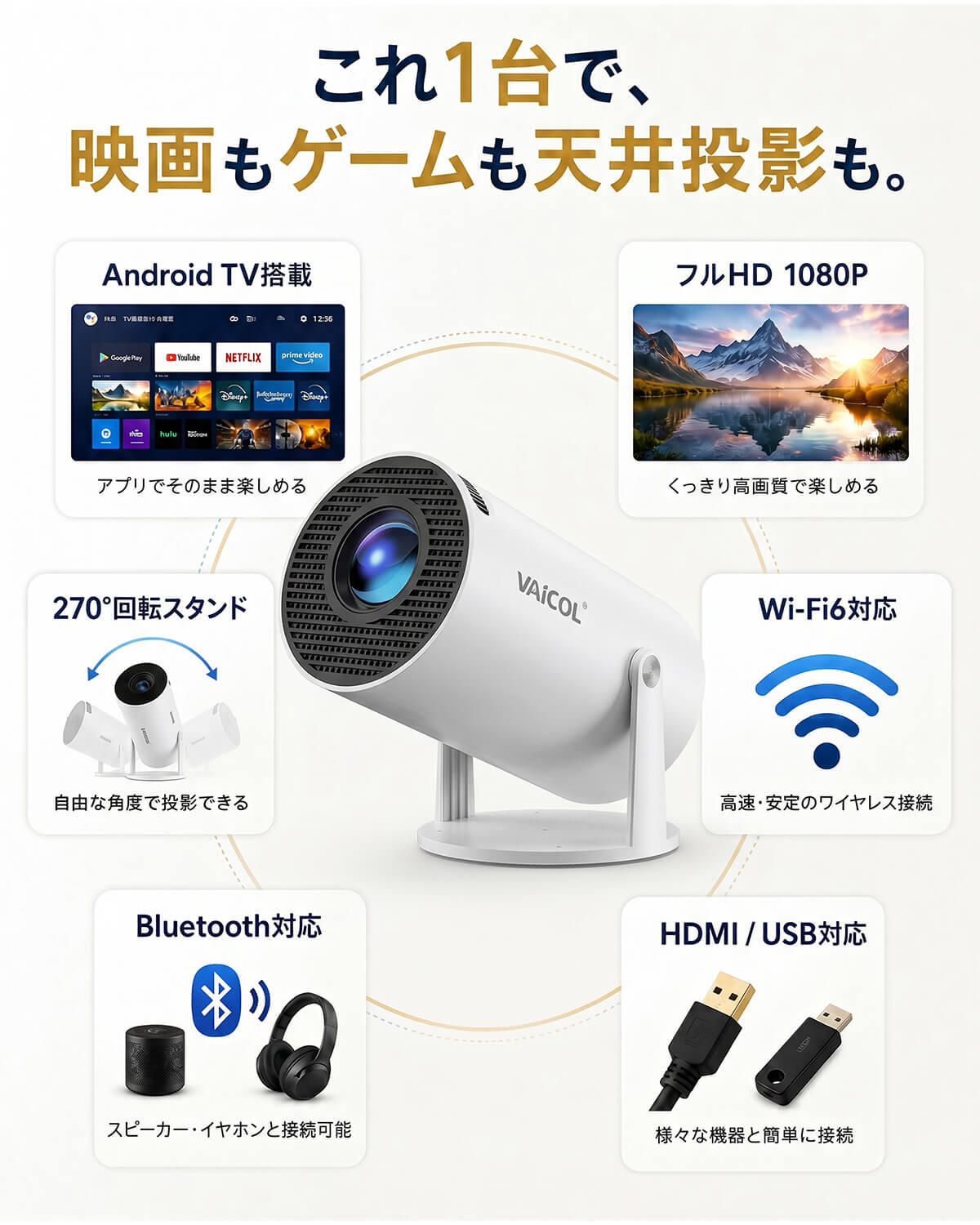 プロジェクター 小型 家庭用 天井投影 【Android TV搭載】フルHD 1080P対応 Wi-Fi6...