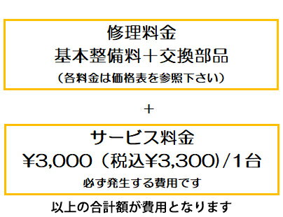 ������̵���ۥ����᡼�������������ӥ��������������ߡ������Ѥ�