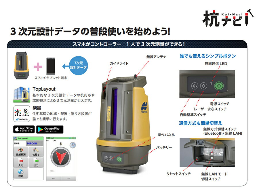 �ȥץ��� ���ʥ� �쥤�����ȥʥӥ������� ��LN-150���ڥ᡼����ľ���ʡ��ϽФ��� ���Ǥ� TOPCON �ȡ����륹�ơ������