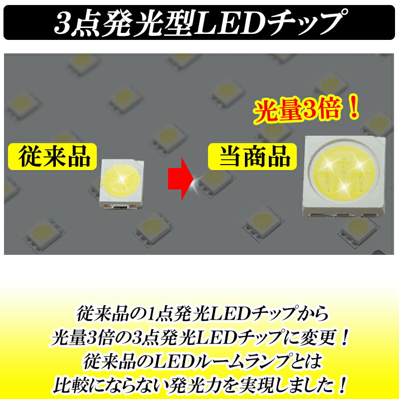 【本日最大1500円OFF】アルファード 30系 ヴェルファイア 30系 前期 後期 LED ルームランプ ホワイト発光 室内灯 明るい LEDルームランプセット 高輝度発光モデル 専用工具付き 3