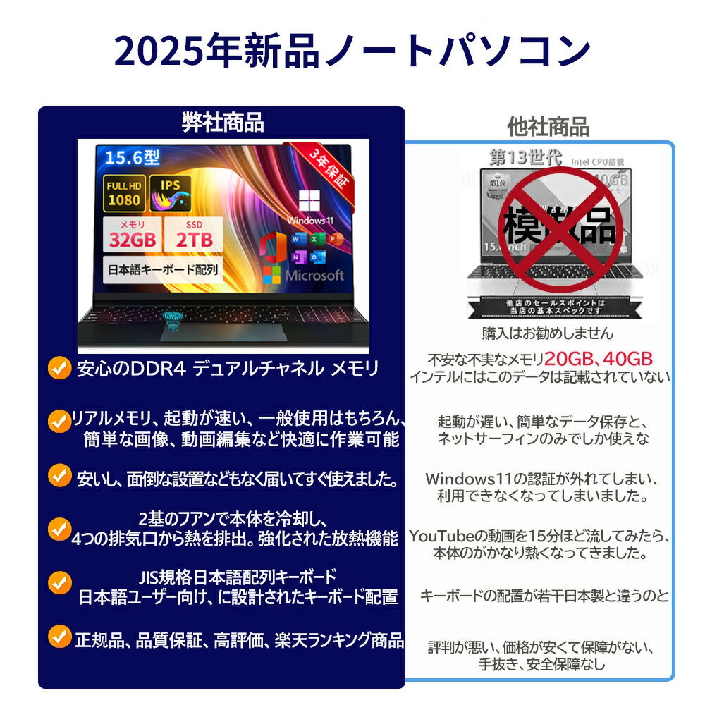 【三年保証】ノートパソコン 新品 パソコン w...の紹介画像3