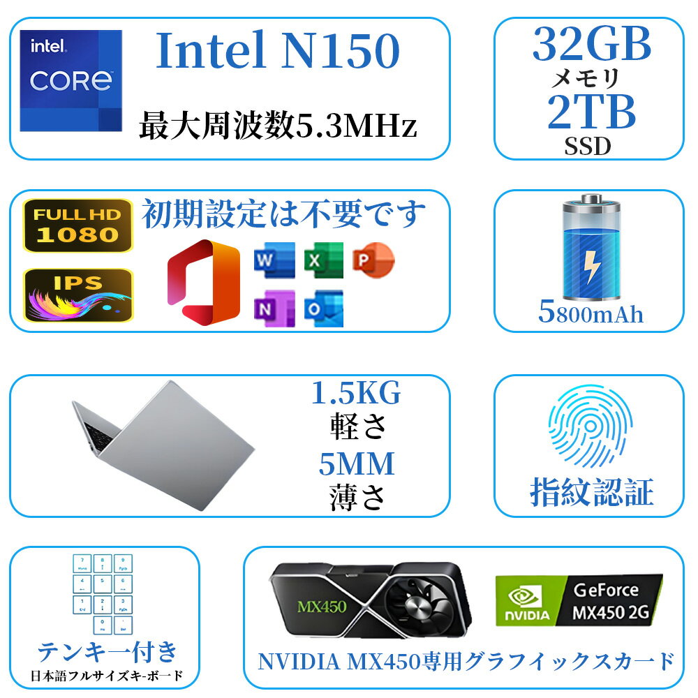 ��3ǯ�ݾڡ�Office̵�������ʡ�14����CPI�ۥΡ��ȥѥ����� Windows11 office�դ� �������Ѥ� ��14���� Intel N150 ����16/32GB ������SSD 128GB~2TB 15.6�� �ե�HD�վ� IPS �ƥ󥭡��դ� WiFi-5 WEB����� Bluetooth USB3.0 ���� 2025���� 15.6����� zoom �����̳