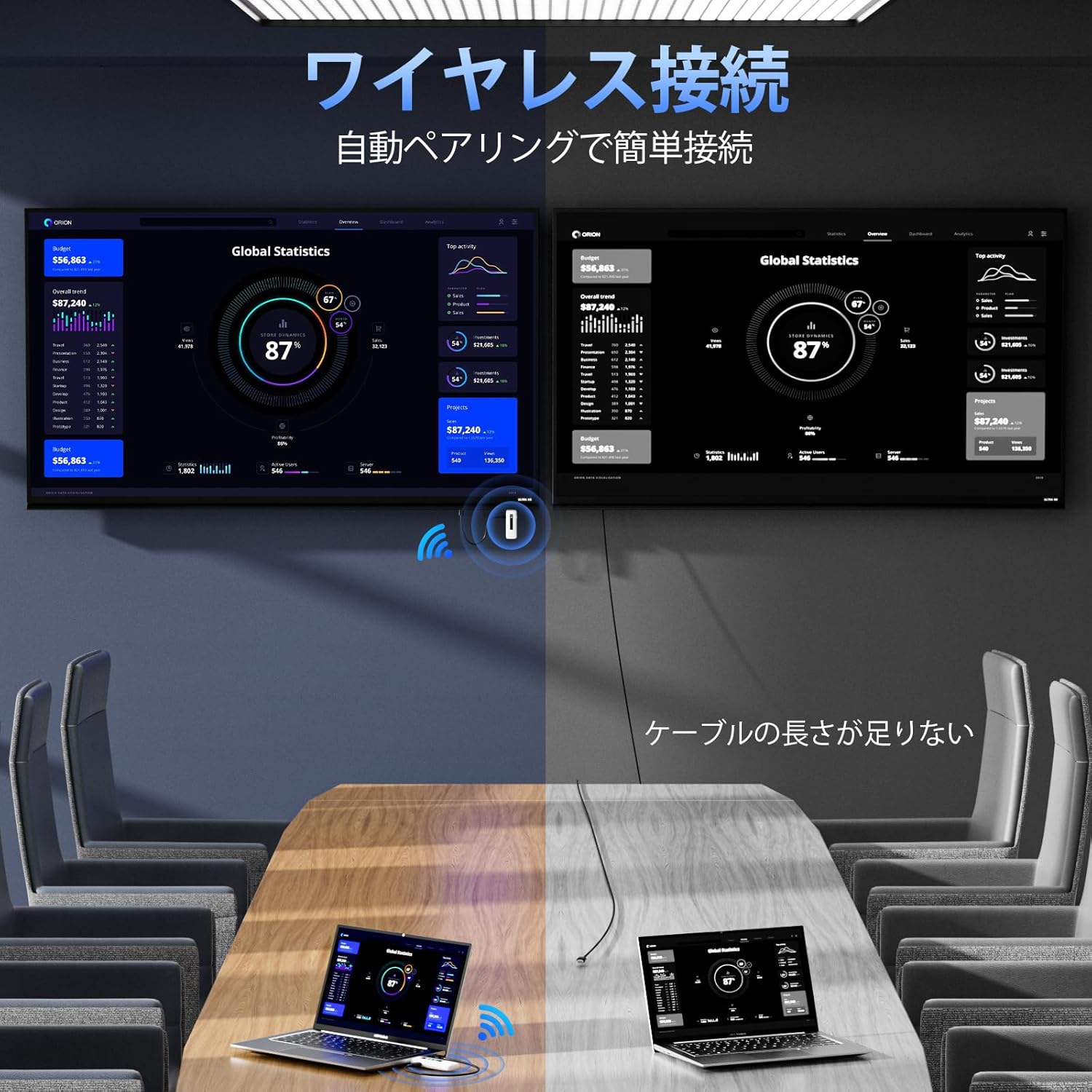 ワイヤレス HDMI 映像 送受信機 FullHD@60Hz 日本技適認証済 高画質 HDMI 無線 変換アダプター付 最大転送距離50m 1920x1080 ワイヤレスディスプレイアダプタ PS5 プロジェクター カメラ デュアルモニター テレビ接続 画面拡張