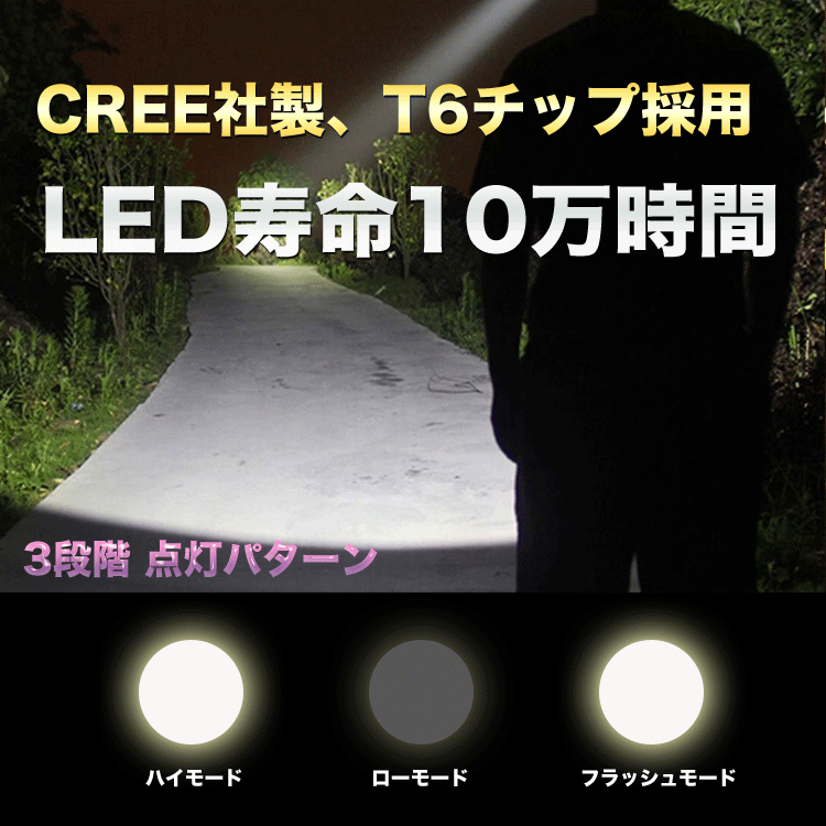 最新 CREE XM-L T6 ヘッドライト 5000ルーメン センサー点灯 USB充電式 ヘッドランプ+ 防災・登山・夜釣り・キャンプ・夜作業等通販格安セール情報 楽天 通販
