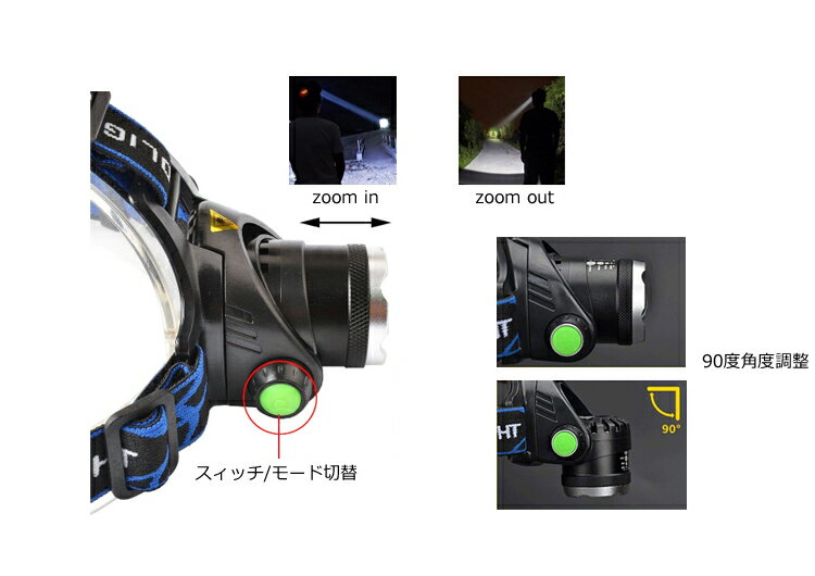 最新 CREE XM-L T6 ヘッドライト 5000ルーメン センサー点灯 USB充電式 ヘッドランプ+ 防災・登山・夜釣り・キャンプ・夜作業等通販格安セール情報 楽天 通販