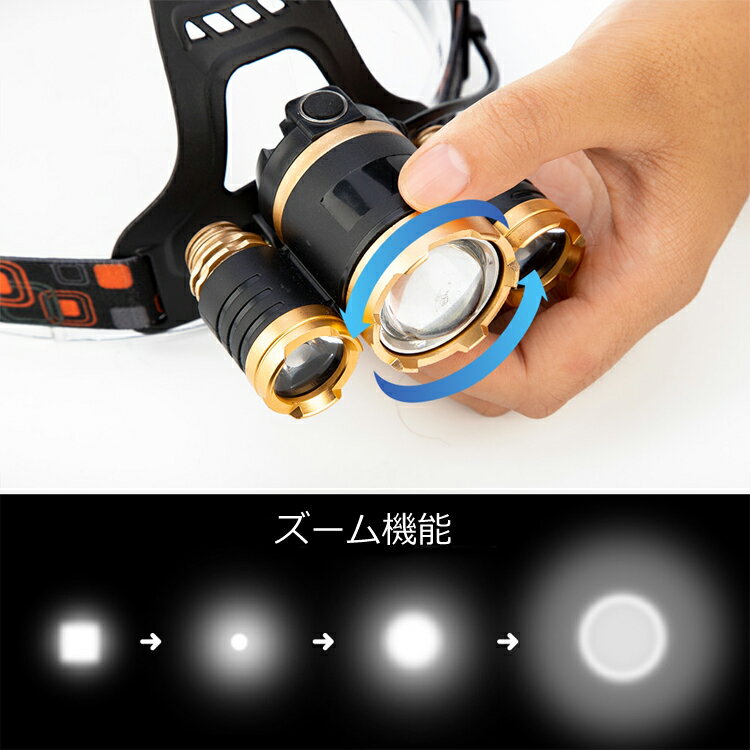 最新 CREE XML-T6 ヘッドライト 6000ルーメン センサー点灯 USB充電式 ヘッドランプ+正規品TrustFire 保護回路付き18650リチウムイオン電池(3400mAh)* 2 電池 防災・登山・夜釣り・キャンプ・夜作業等通販格安セール情報 楽天 通販