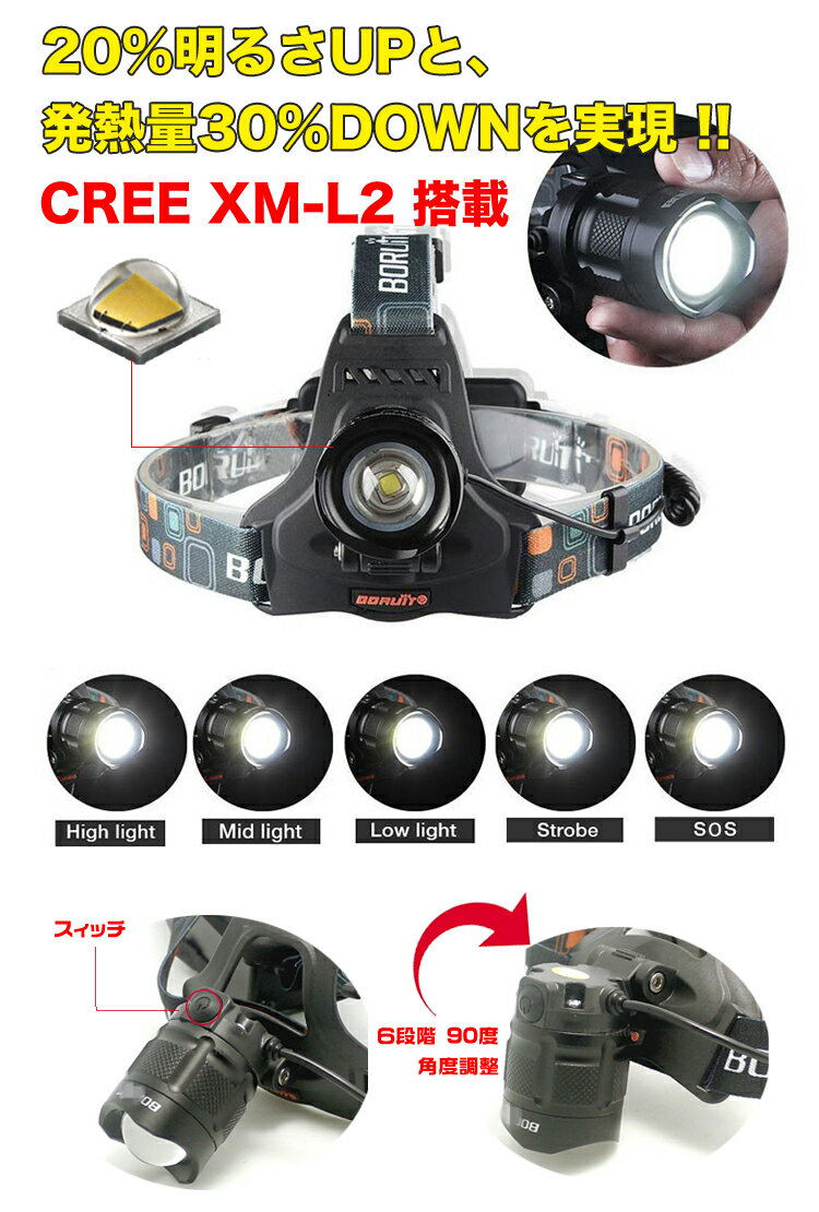 最新 CREE XM-L2 ヘッドライト 2400ルーメン USB型 2本用充電器付き + USBケーブル別売りTrustFire 保護回路付き18650リチウムイオン電池(3400mAh) * 2通販格安セール情報 楽天 通販
